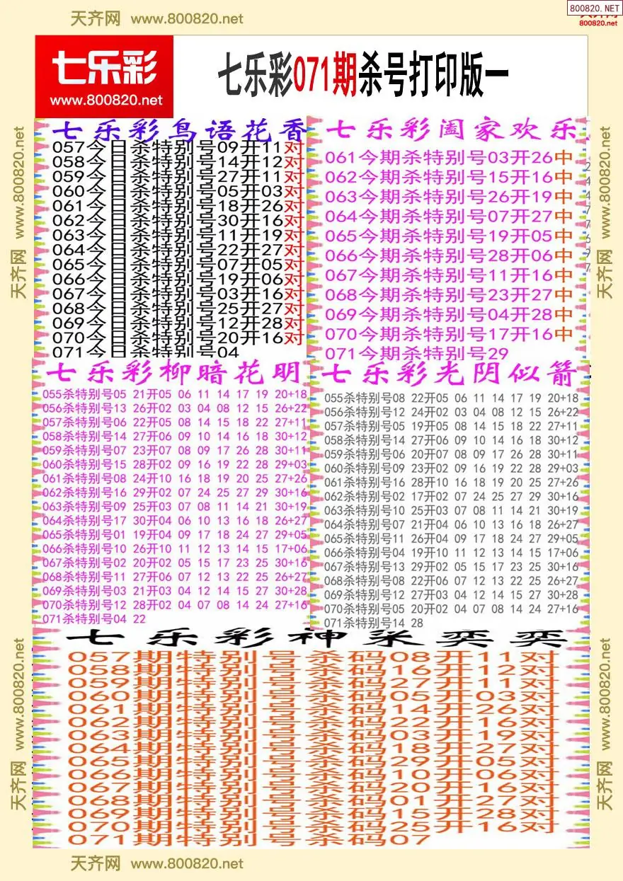 七乐彩杀号打印版一
