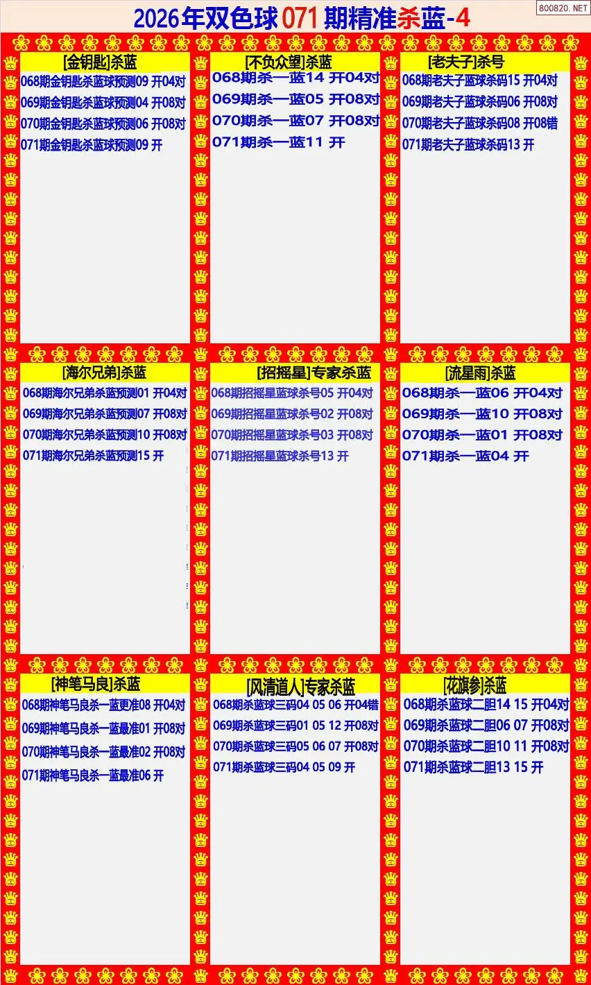 双色球精准杀蓝4版