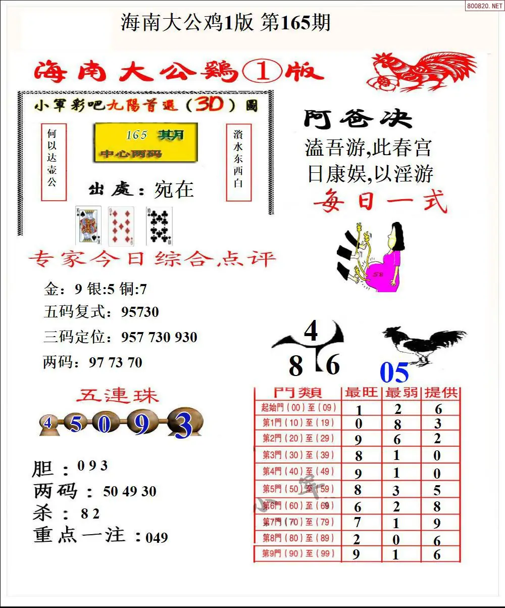 A197大公鸡1版