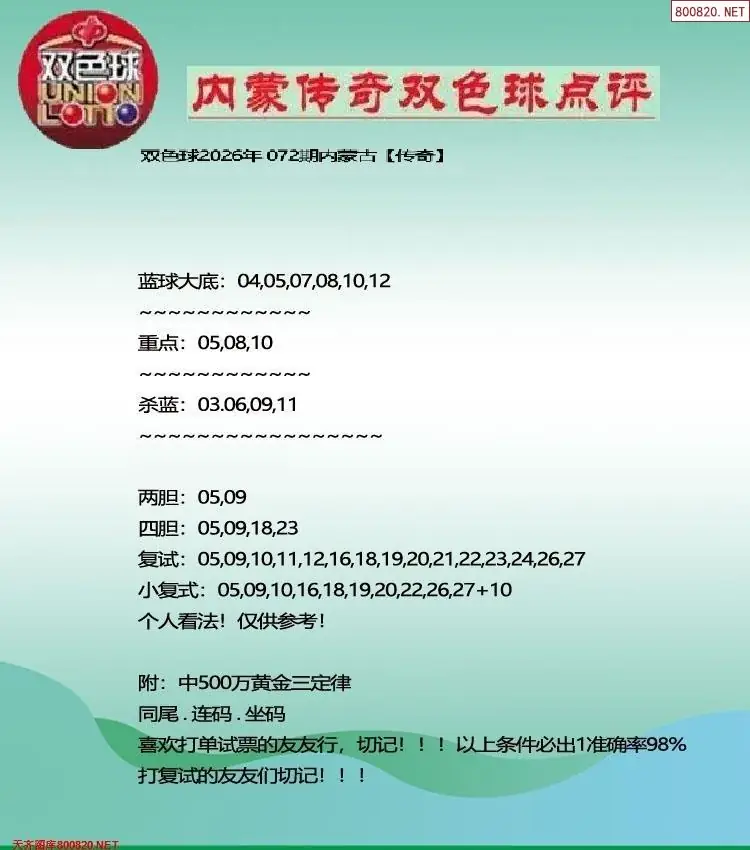 内蒙传奇双色球点评