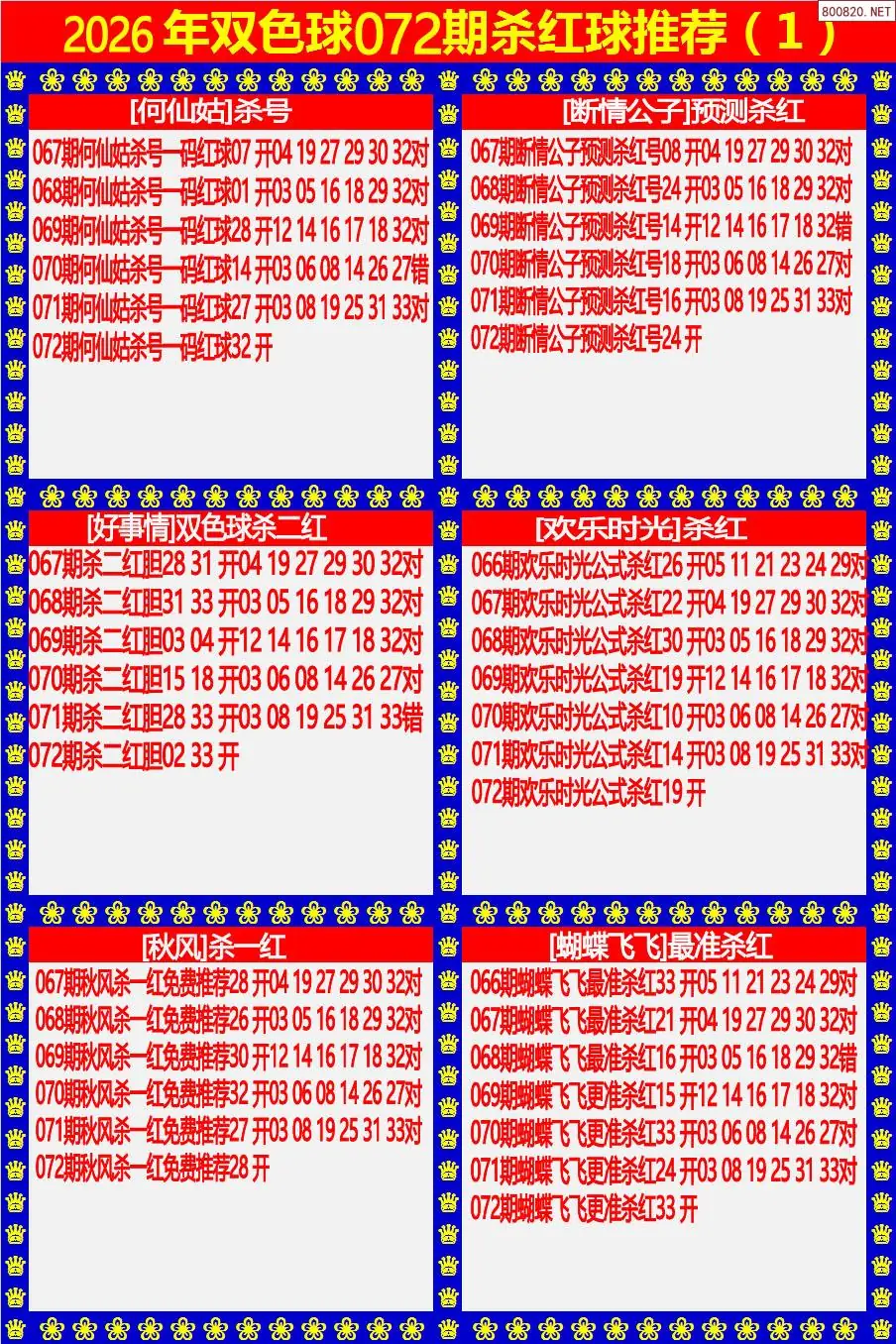 双色球杀红球1版