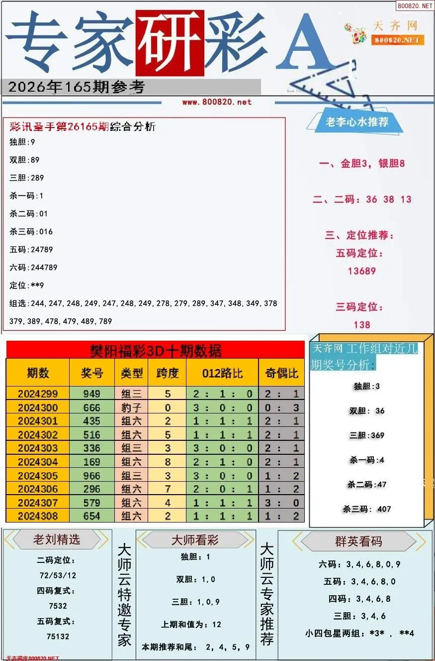 A349专家研彩A版