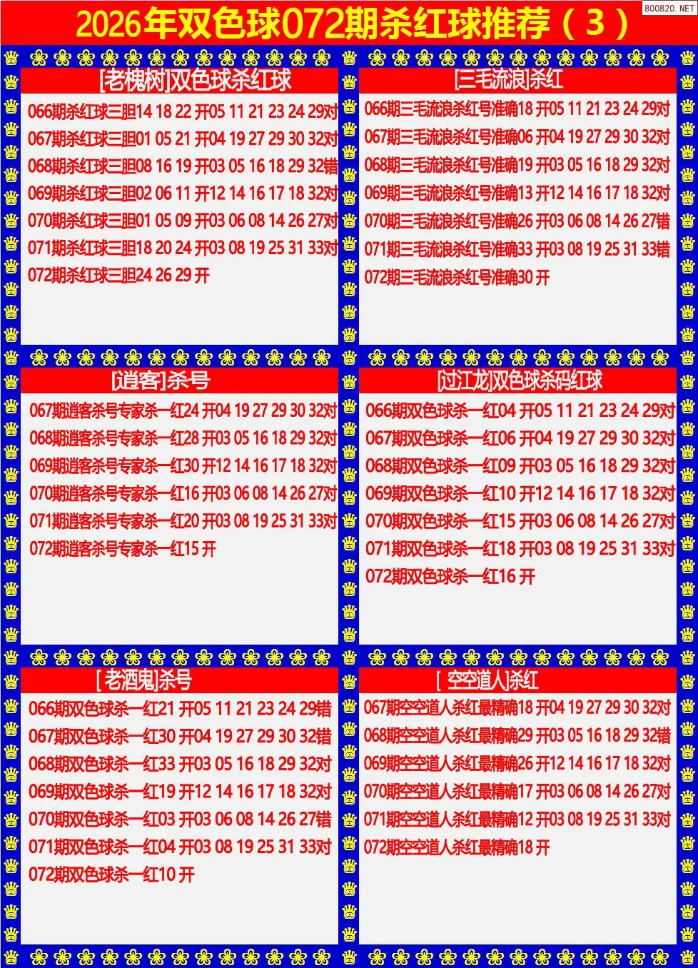 双色球杀红球3版