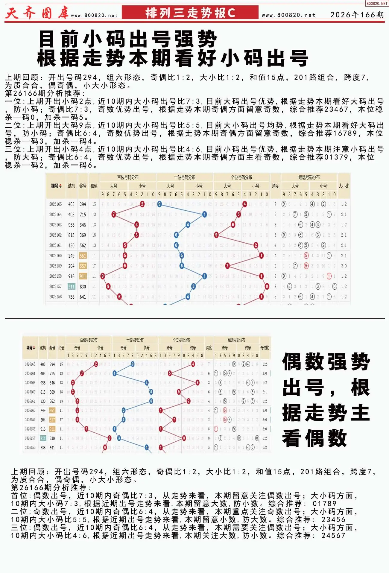 体彩排列三走势报C