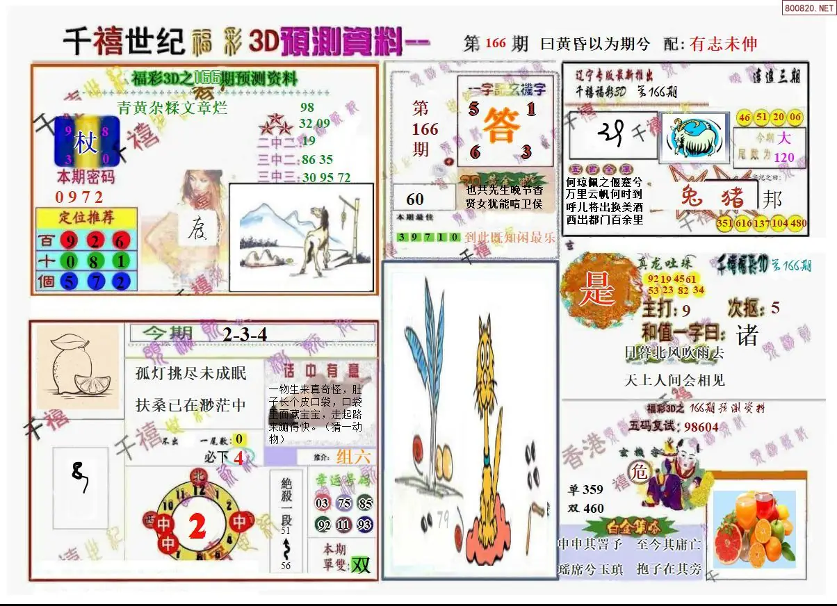 A207千禧世纪A版