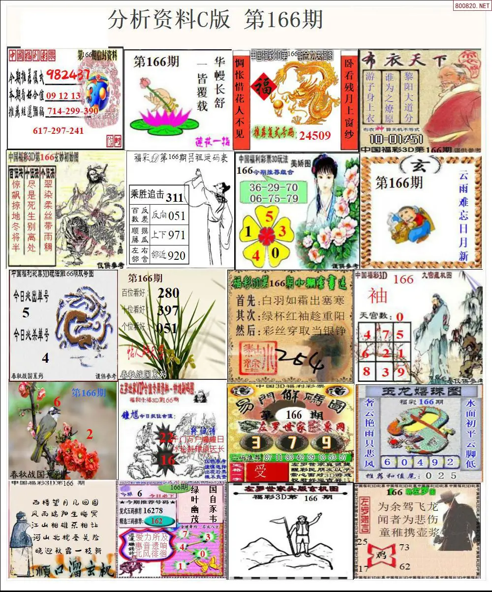 A3653D分析资料C版