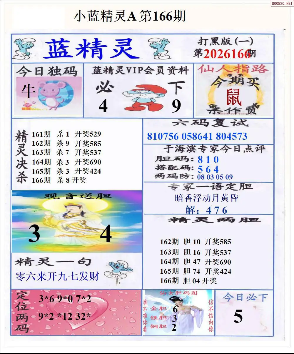 A195小蓝精灵A