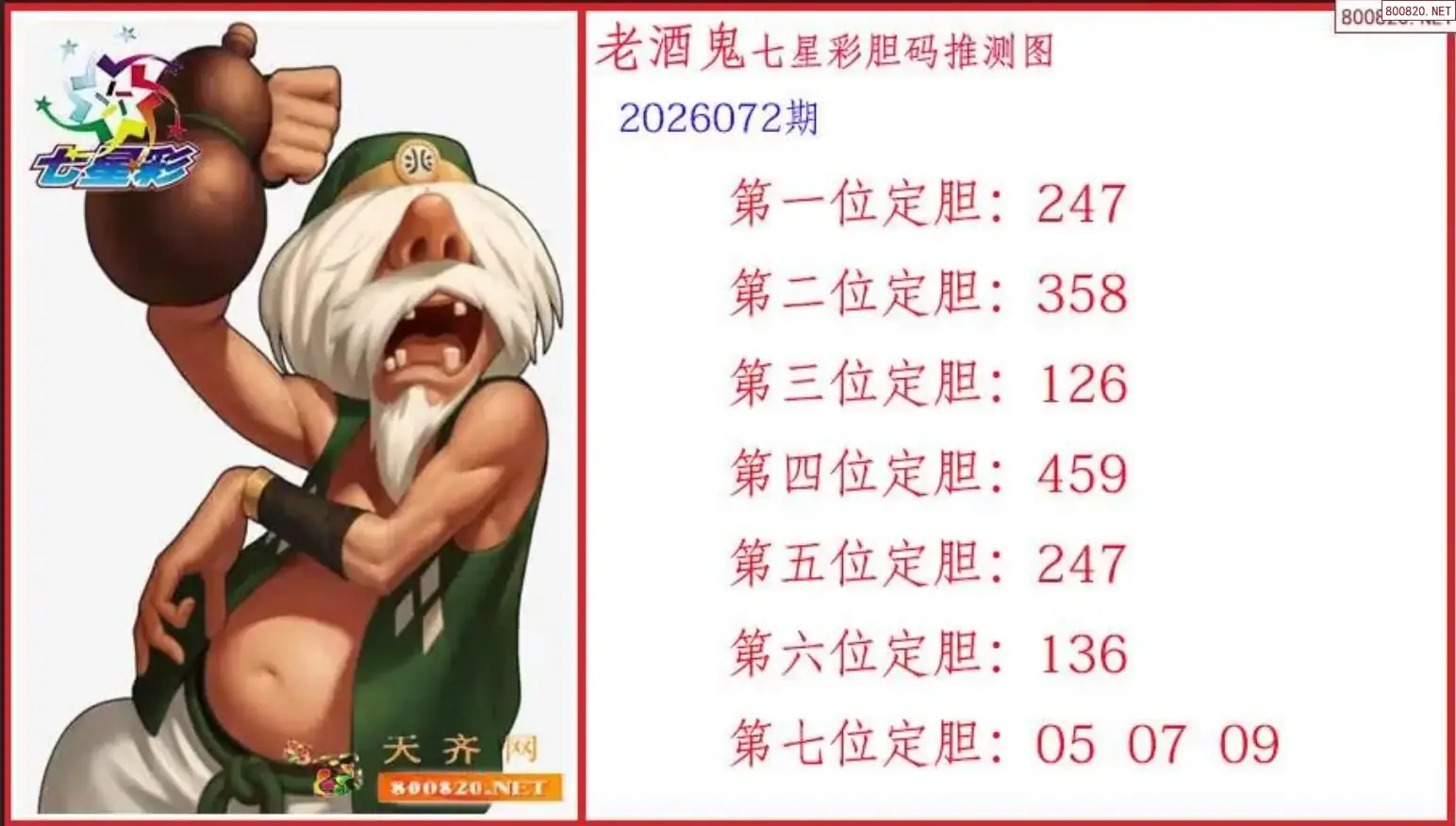 酒鬼胆码图