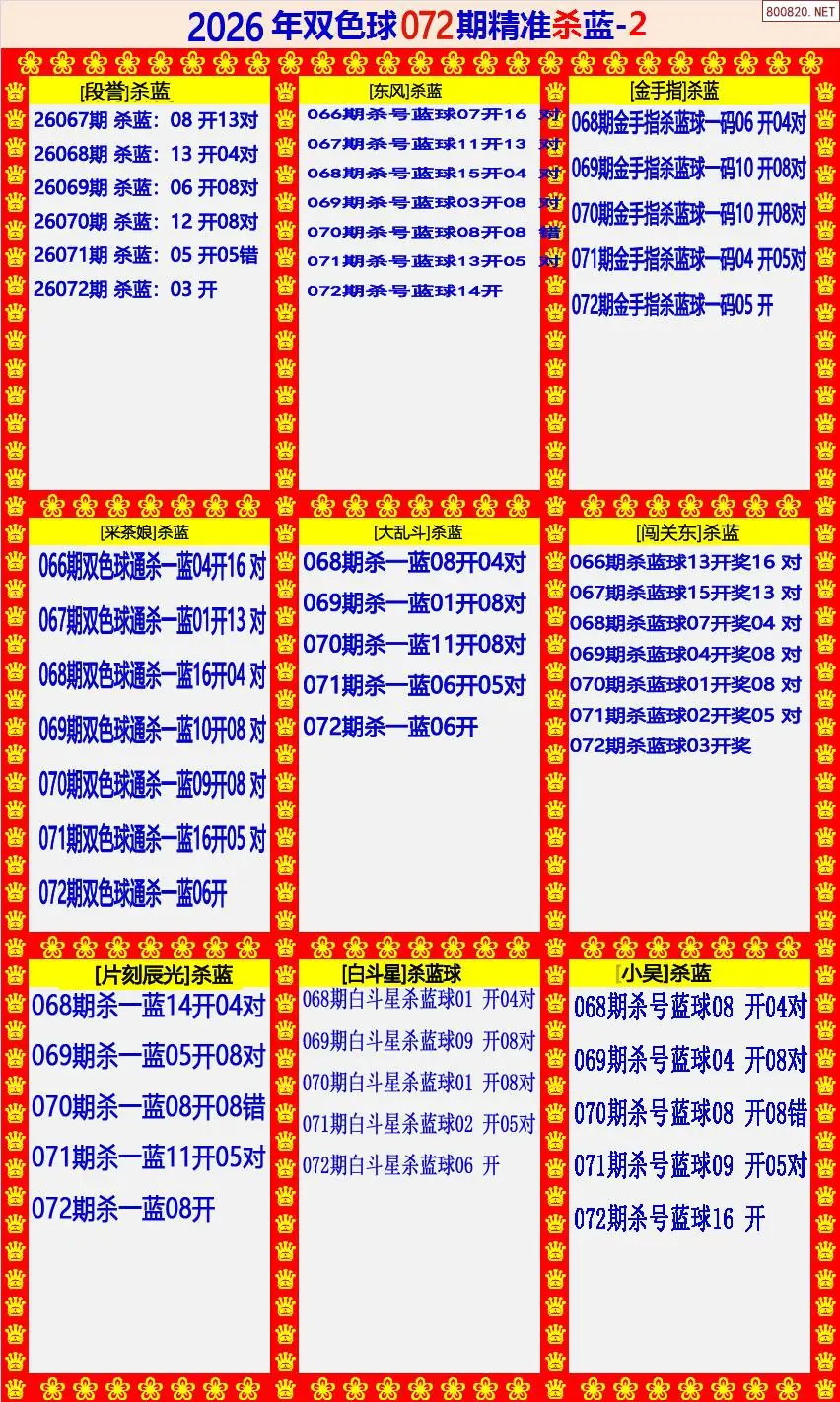 双色球精准杀蓝2版
