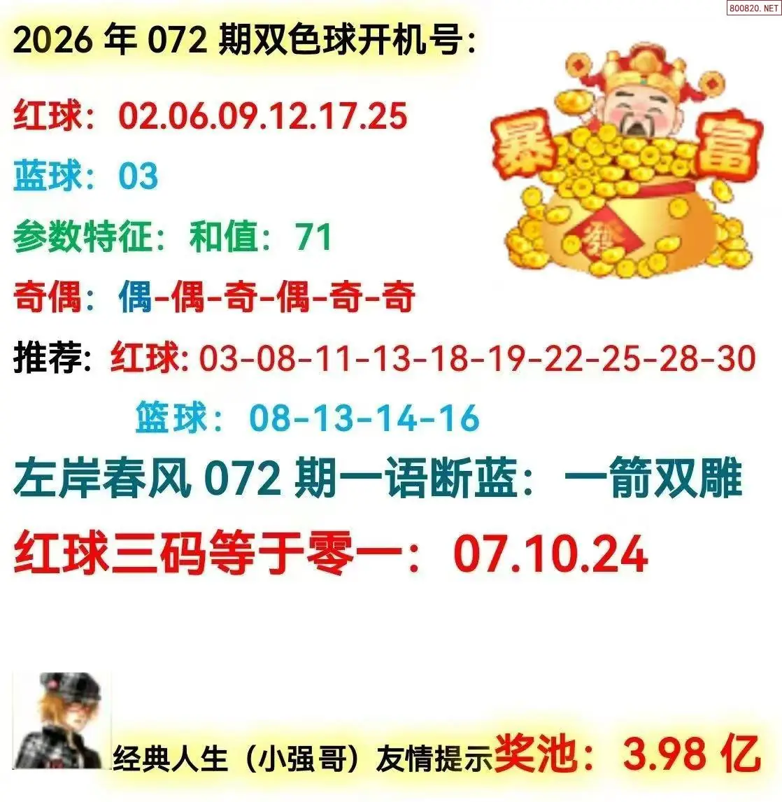 双色球开机号分析