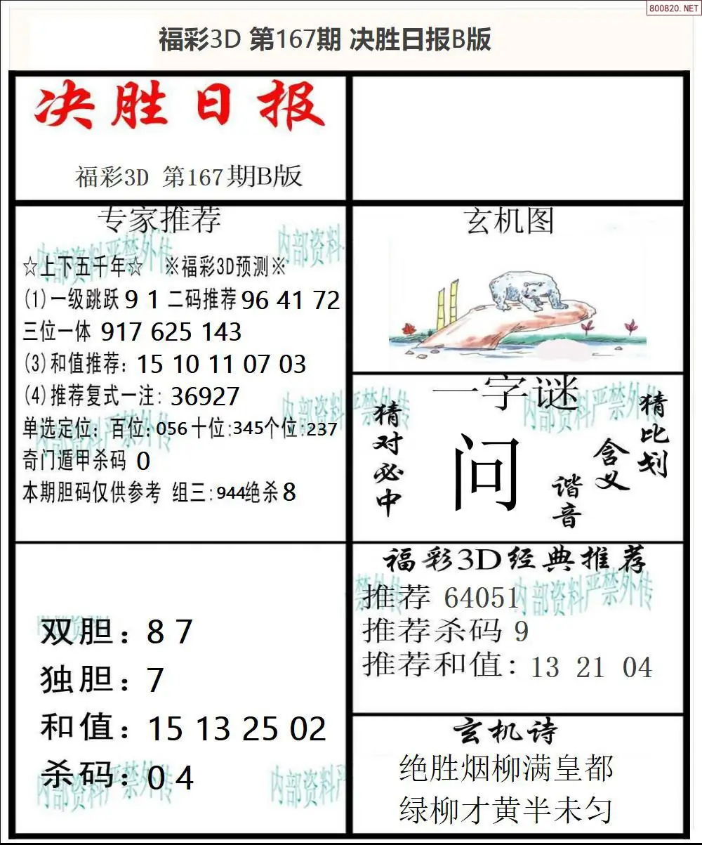 A363决胜报B版