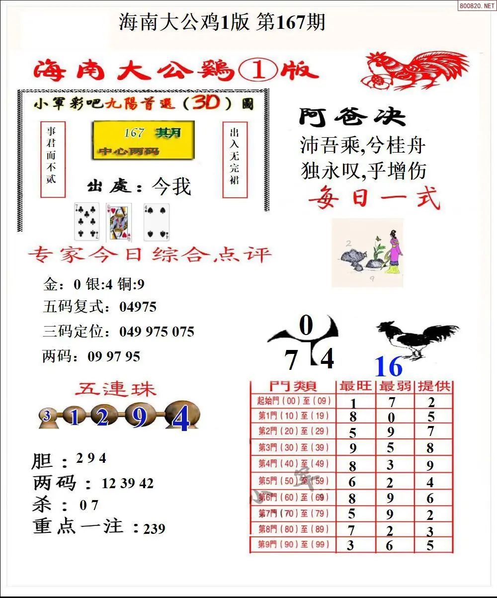 A197大公鸡1版