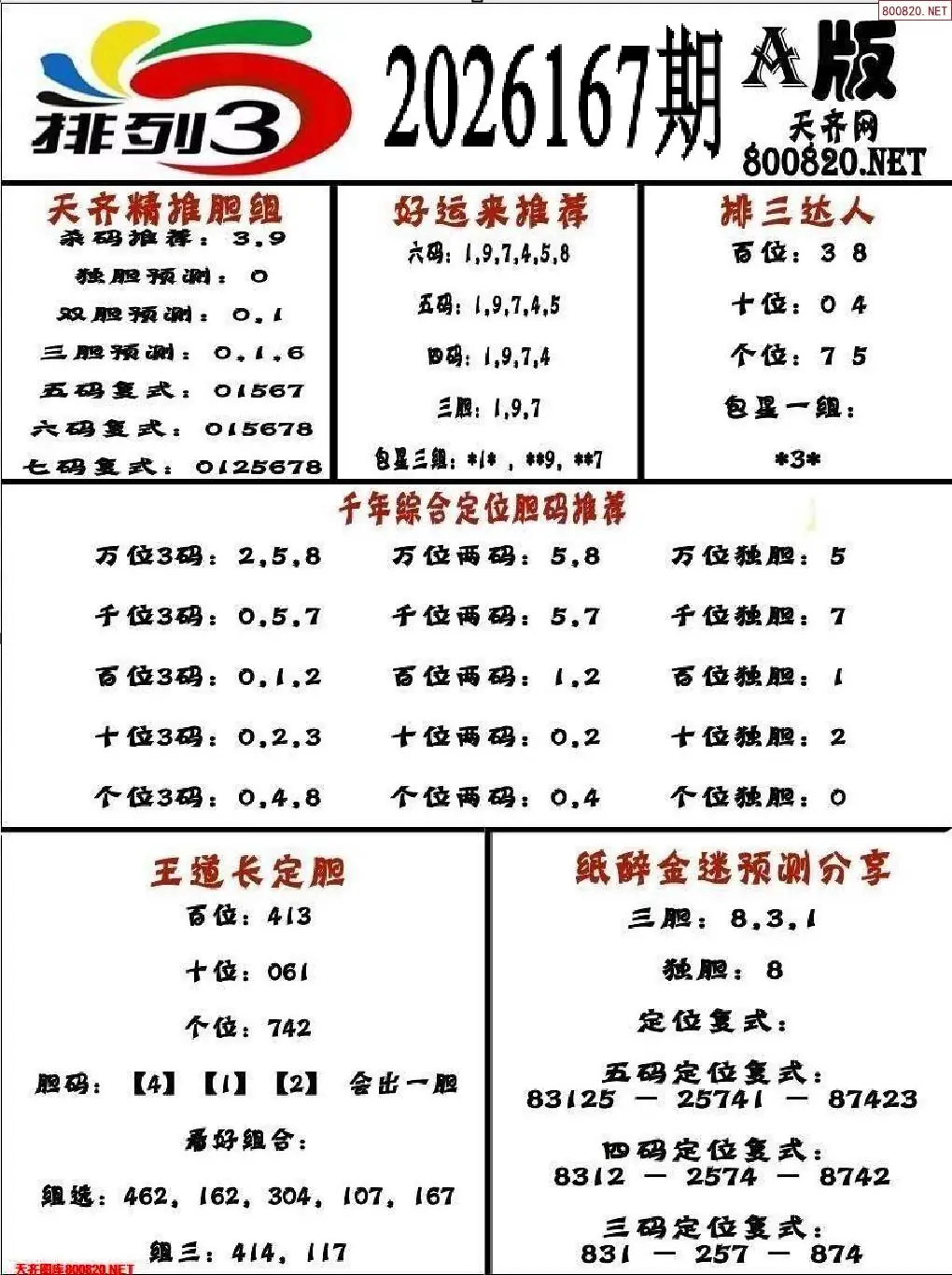 排三专家推荐A版
