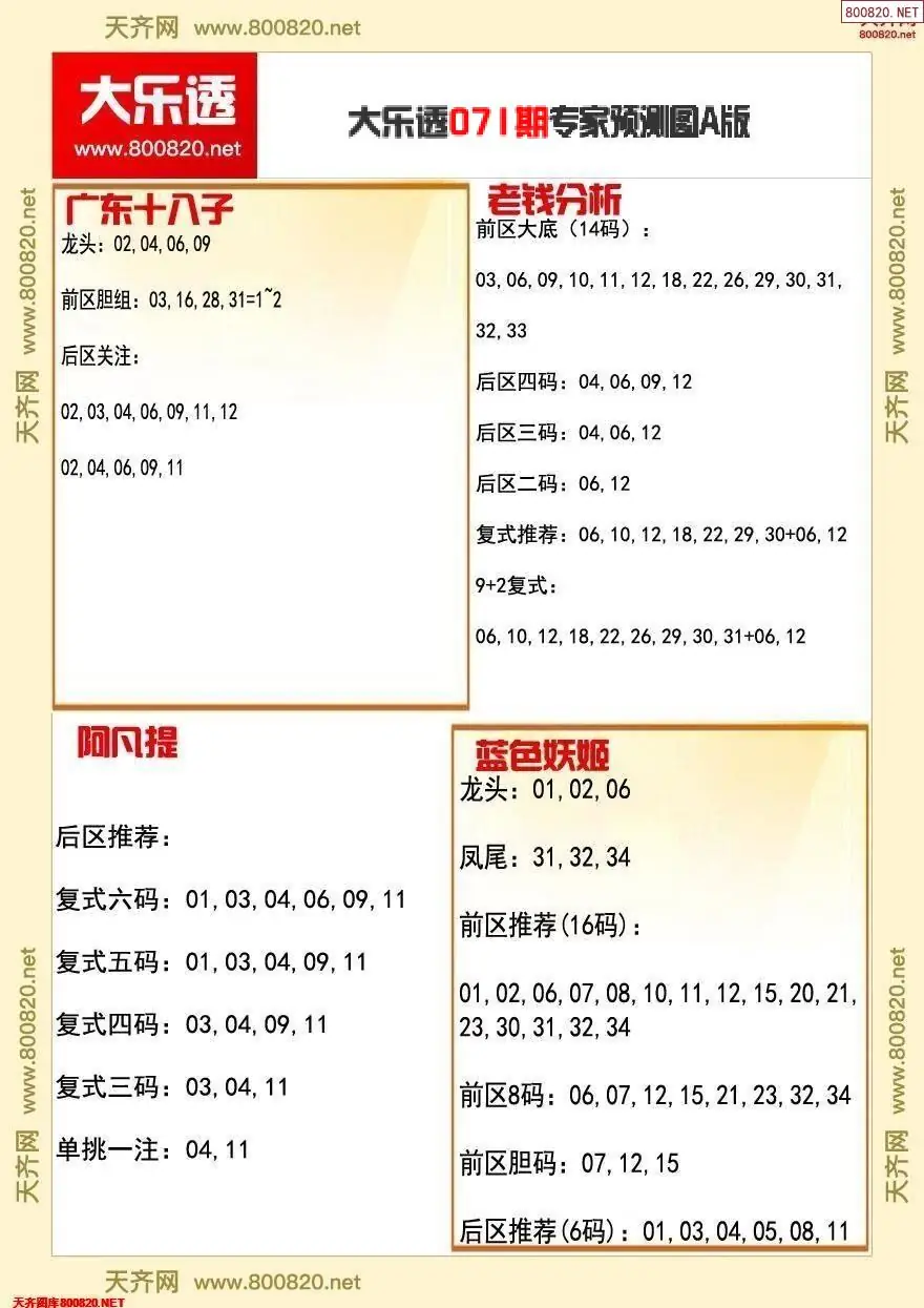 大乐透专家推号图A版