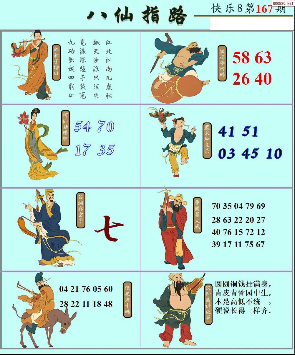 八仙图