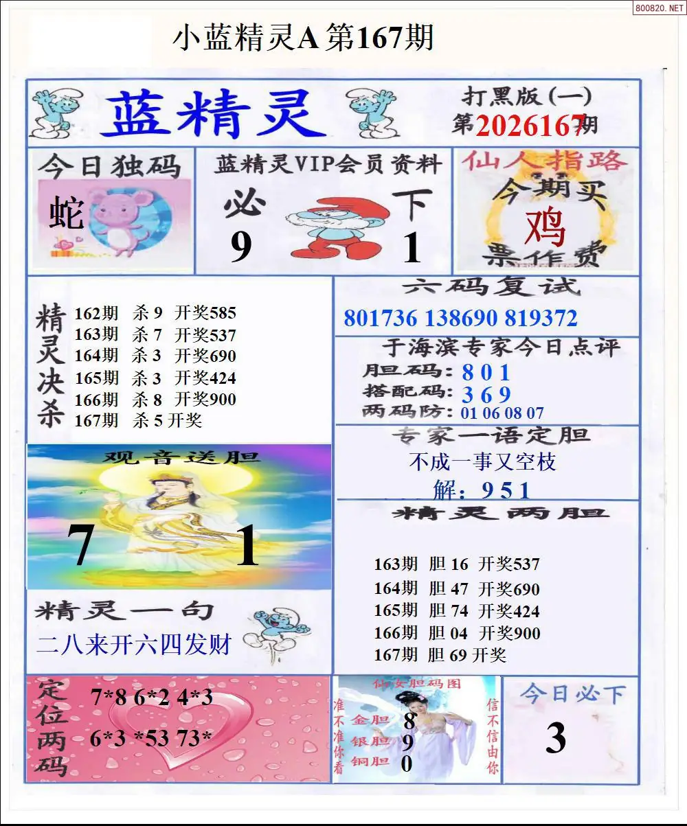 A195小蓝精灵A