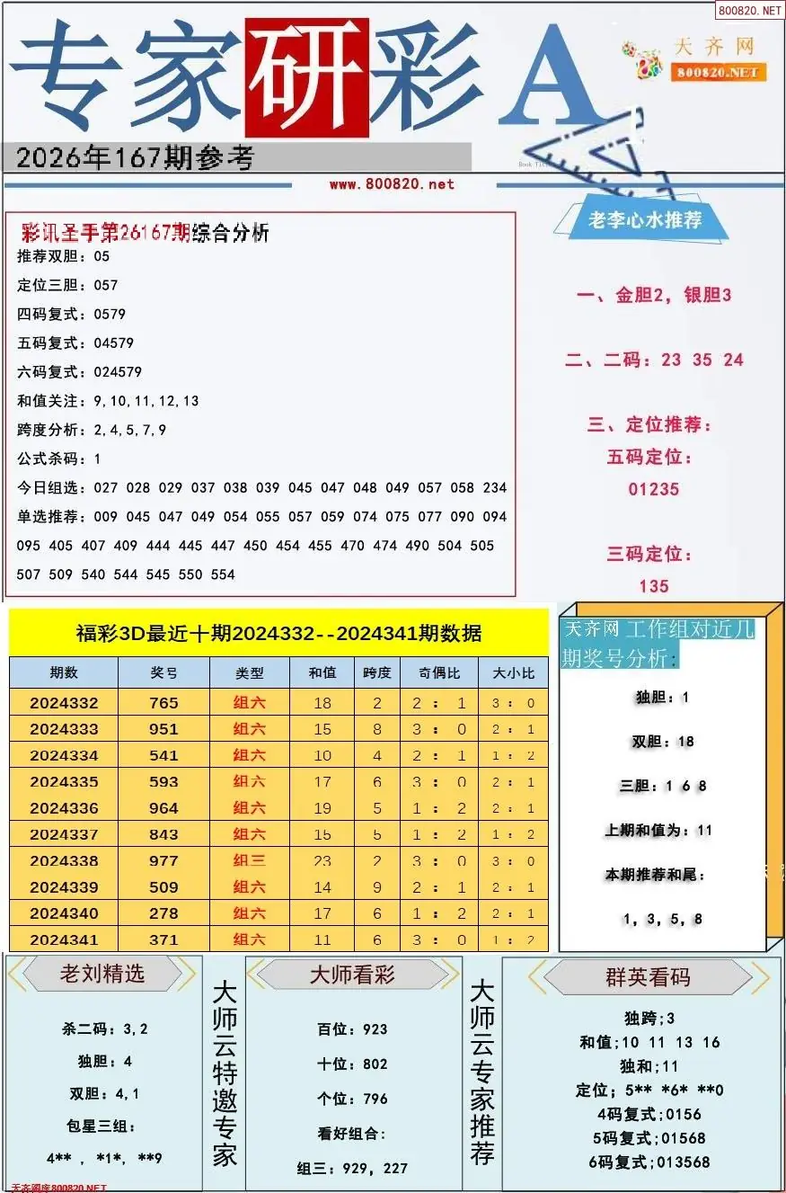 专家研彩A版