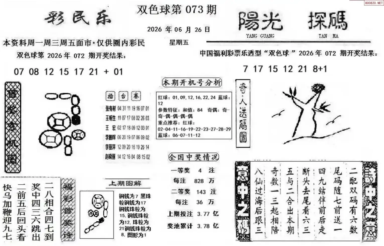 彩民乐+阳光探码图文版