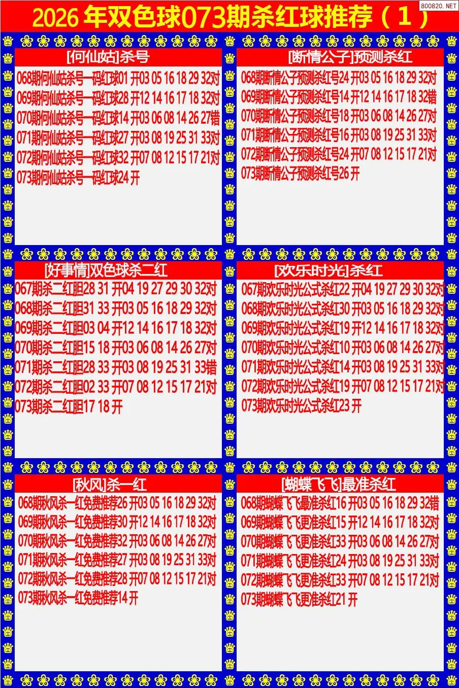 双色球杀红球1版