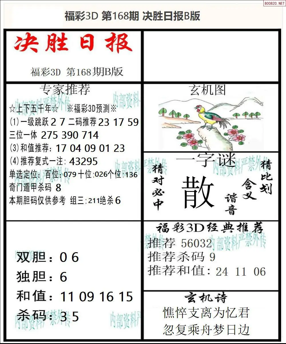 A363决胜报B版