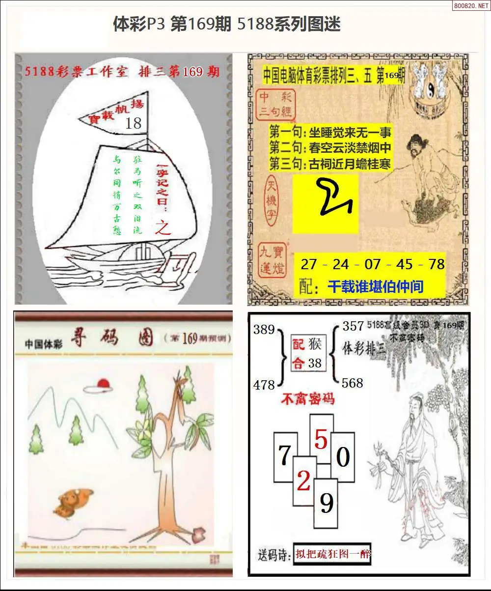 5188系列P3图迷