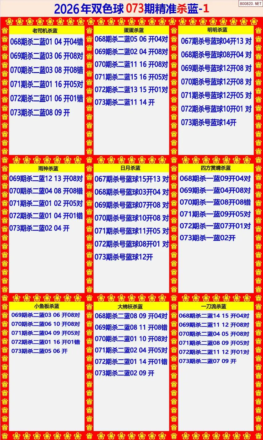 双色球精准杀蓝1版