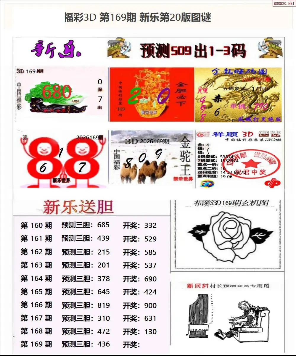 A367新乐报二版