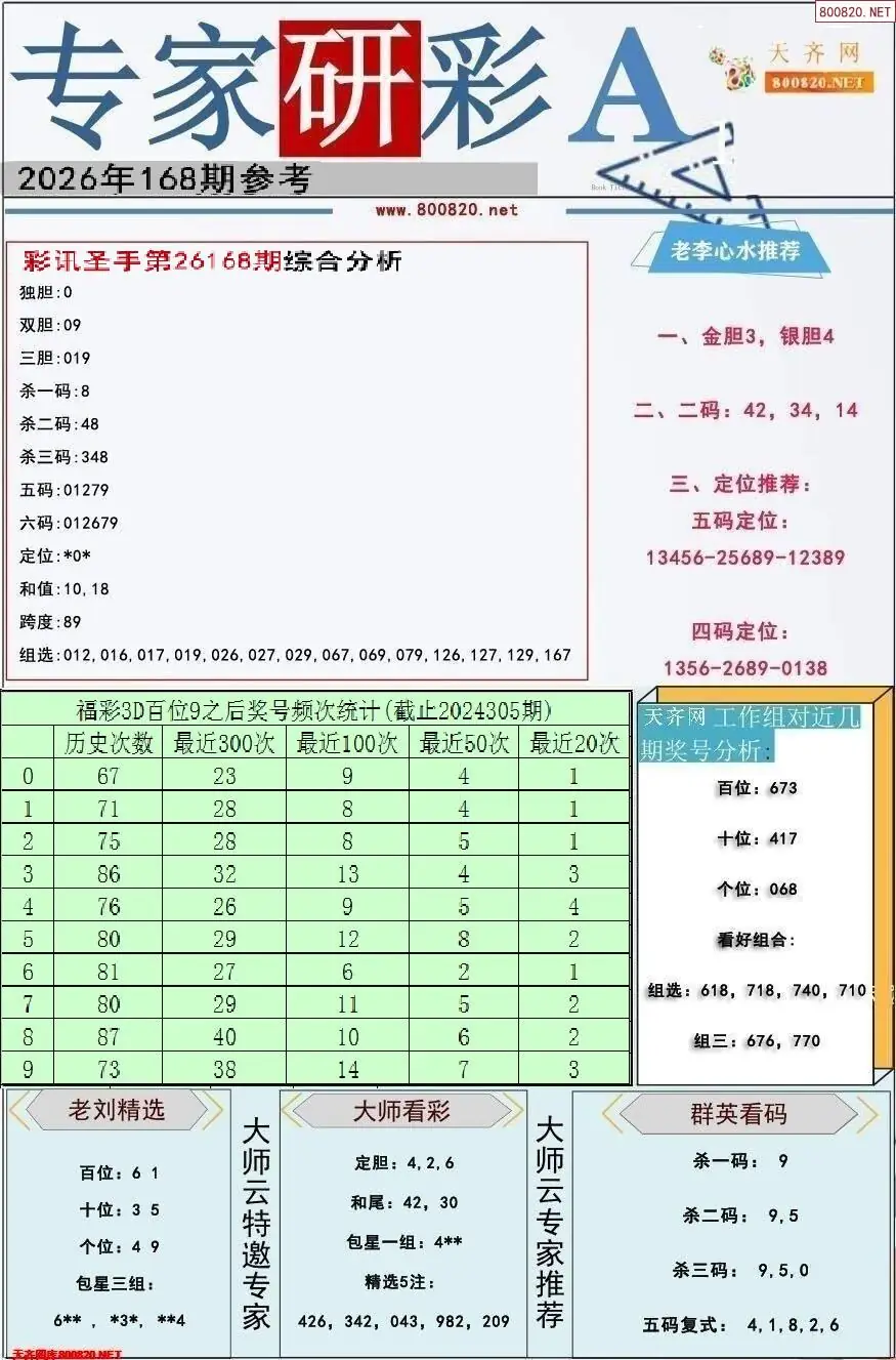 专家研彩A版