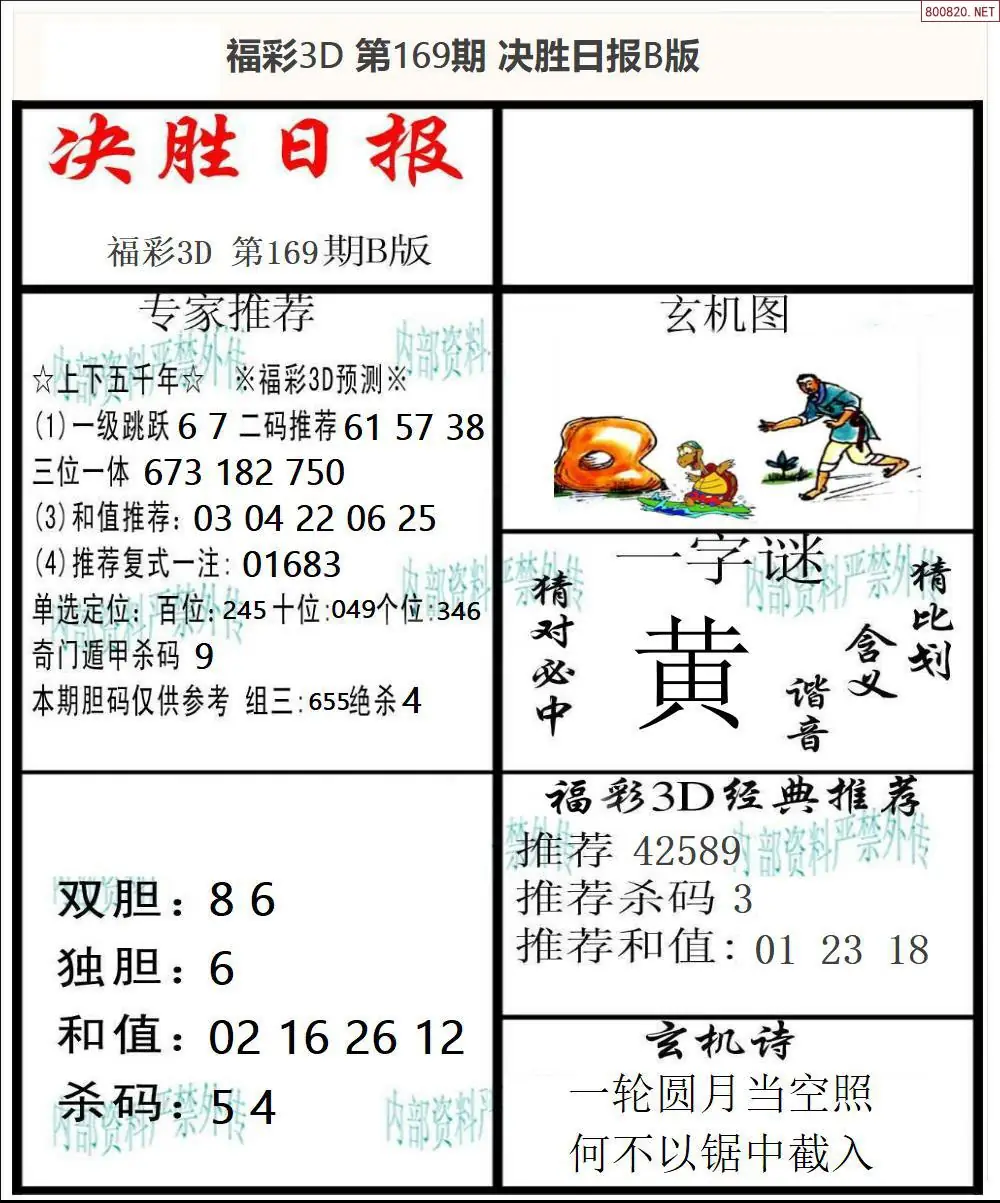 A363决胜报B版