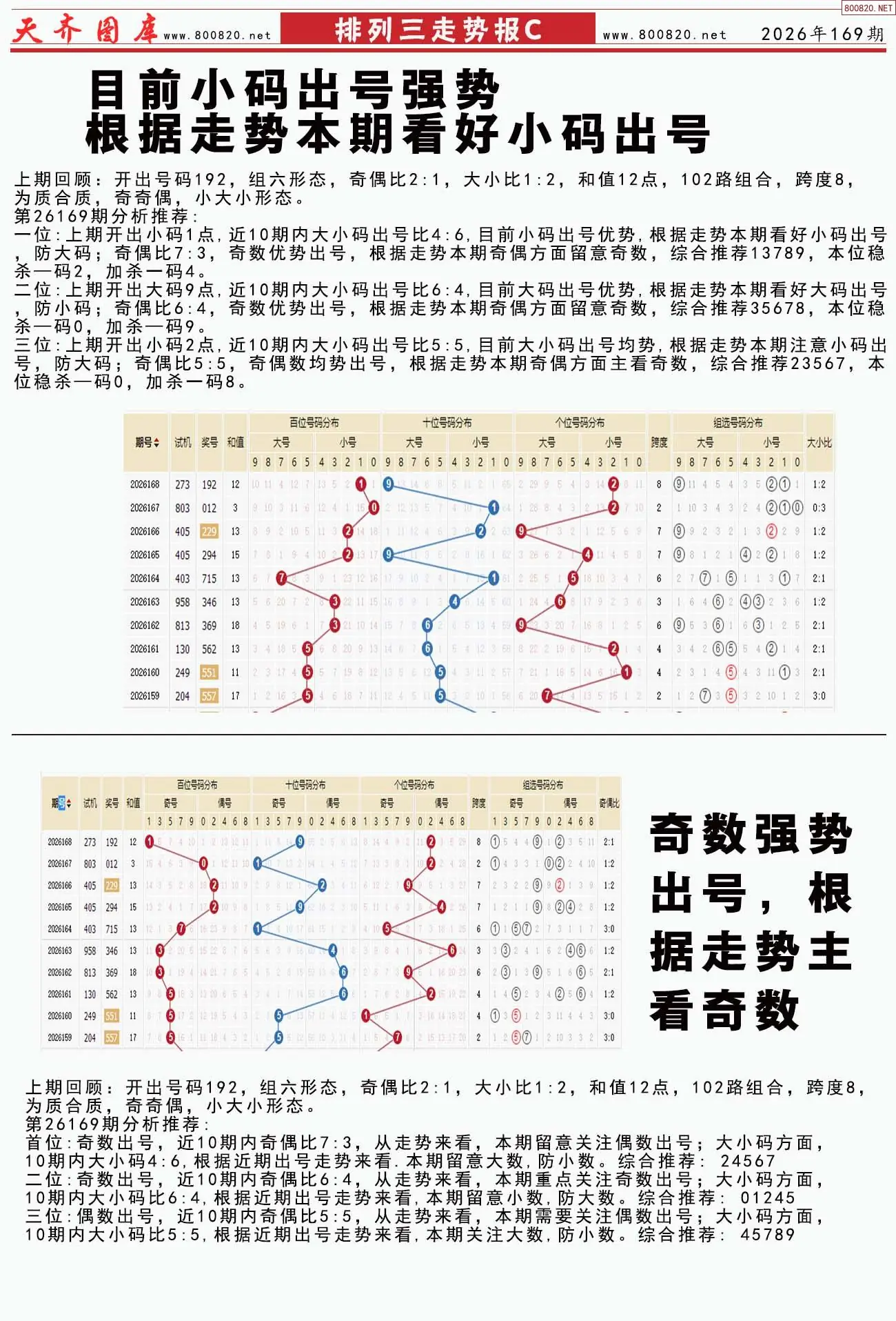 体彩排列三走势报C