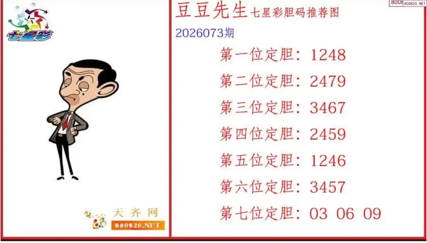 豆豆先生胆码图