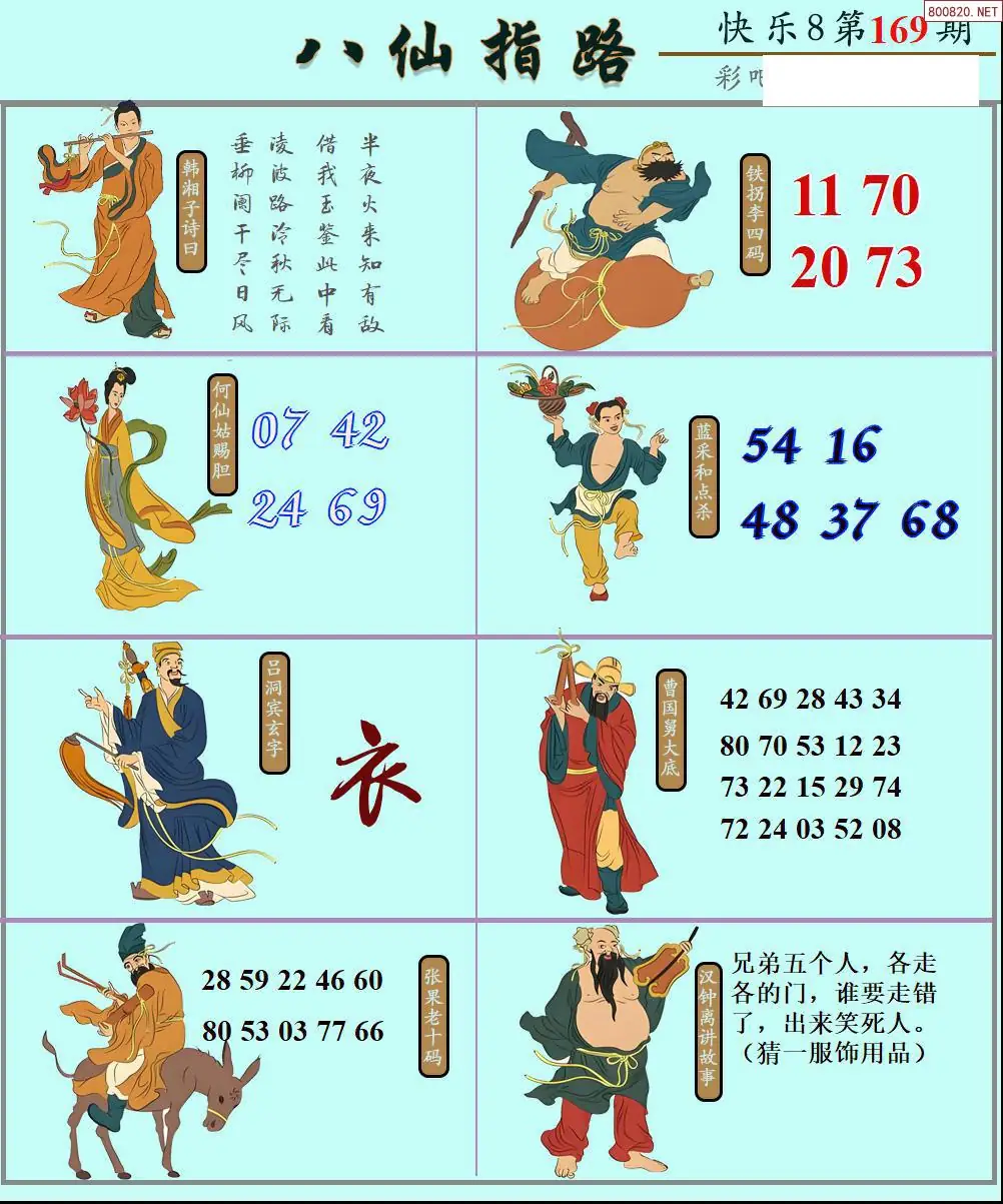 八仙图