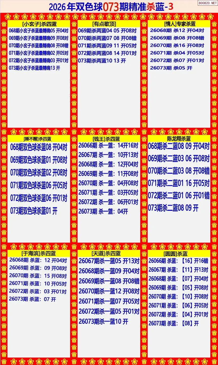双色球精准杀蓝3版