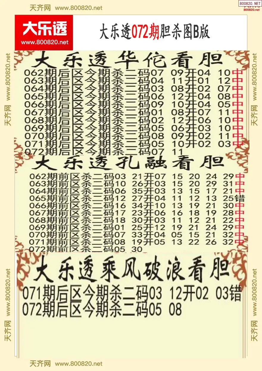 大乐透胆杀图B版
