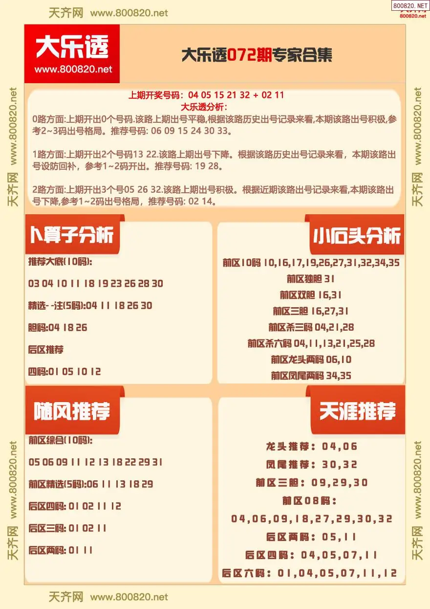 大乐透专家分享