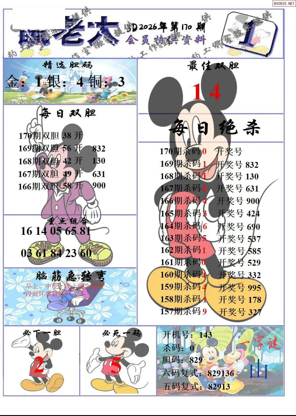 A203鼠老大1版