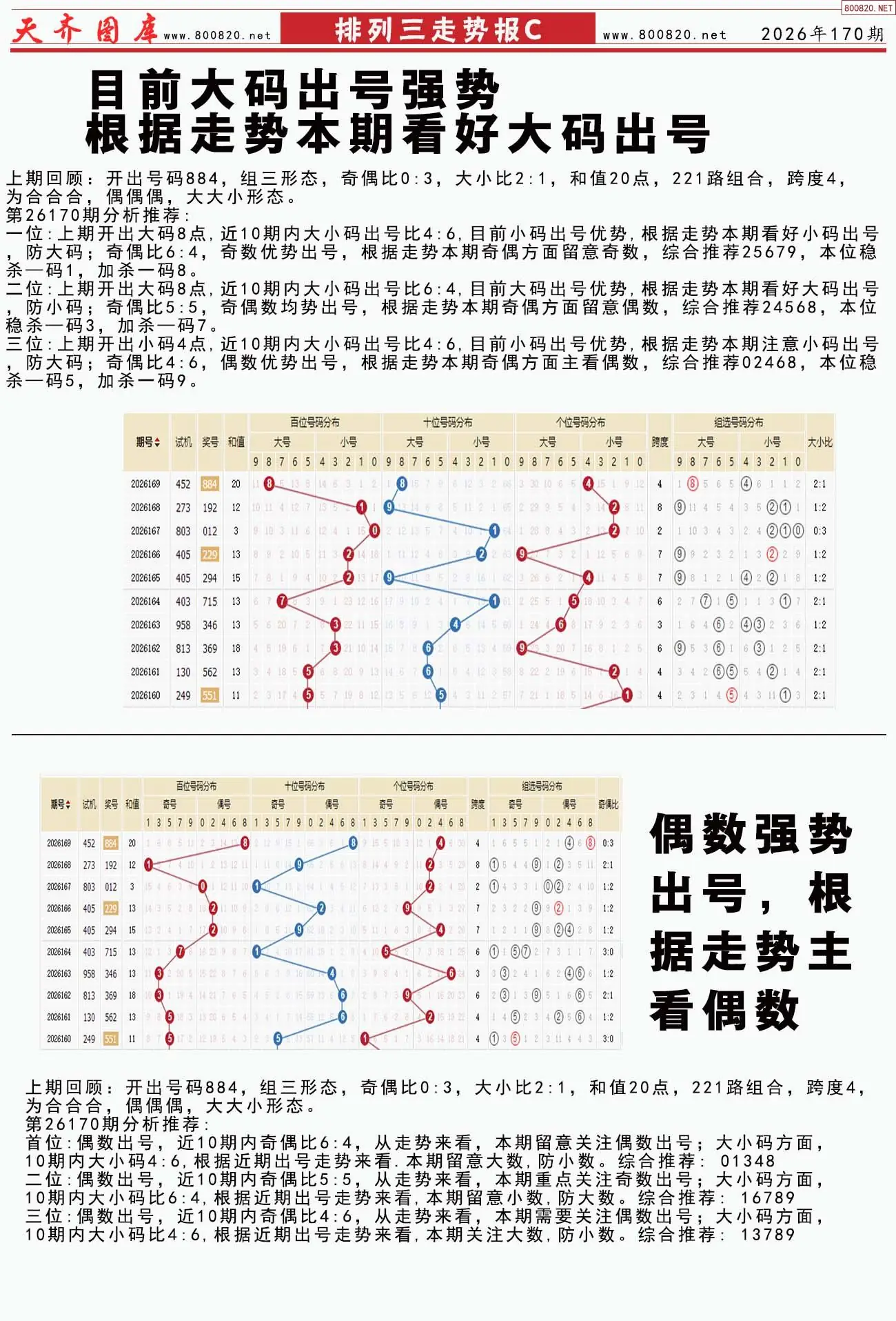 体彩排列三走势报C