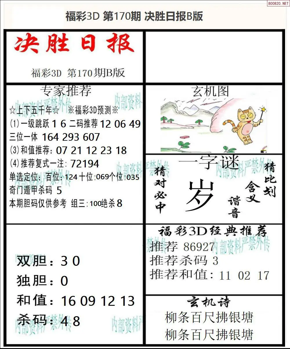A363决胜报B版