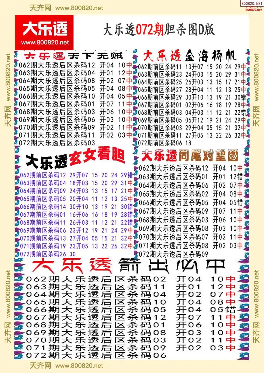 大乐透胆杀图D版