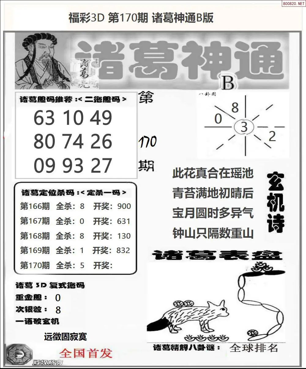 A172诸葛神通B版