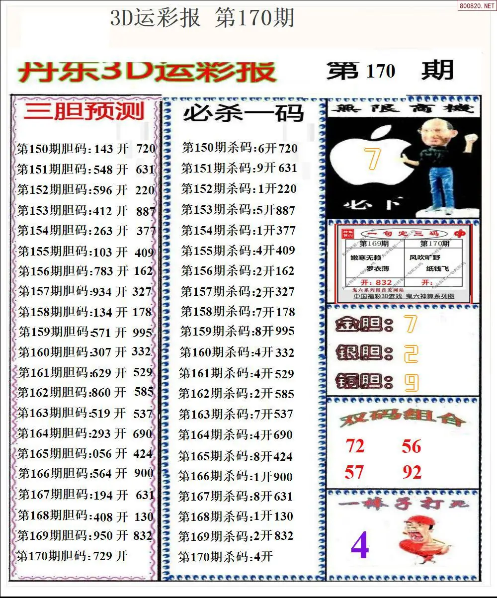 A2193D运彩报