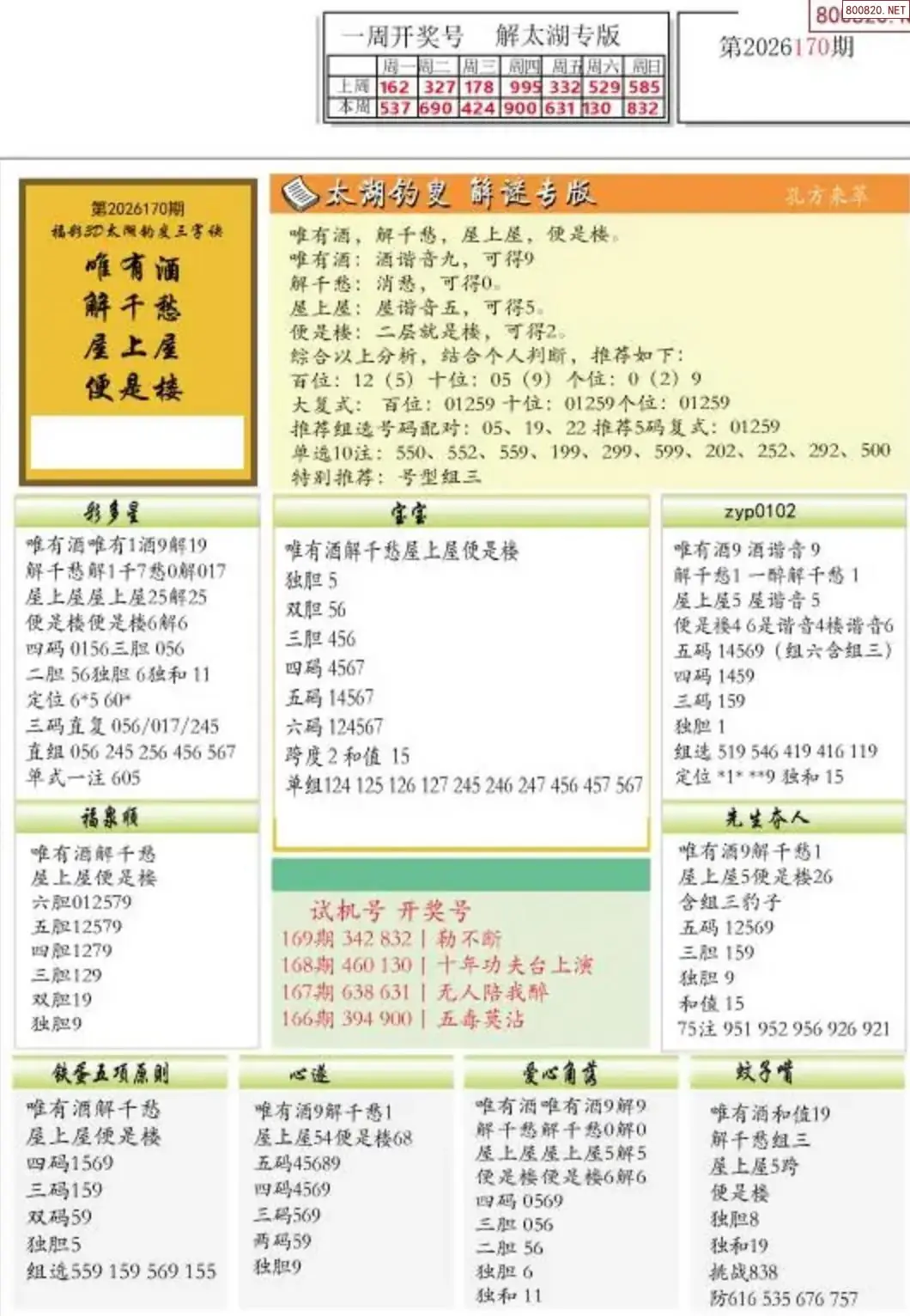 A151乐彩解太湖