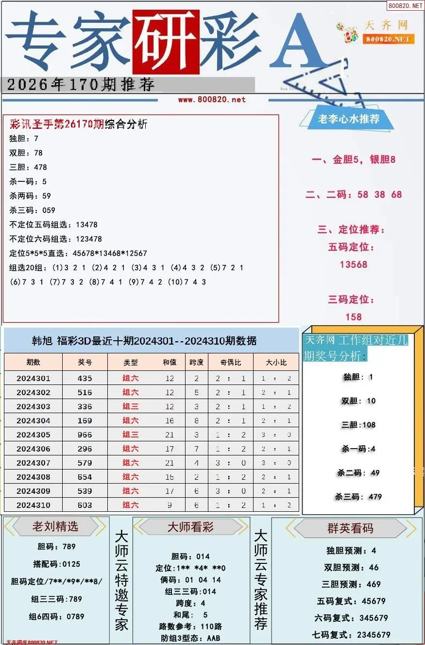 A349专家研彩A版