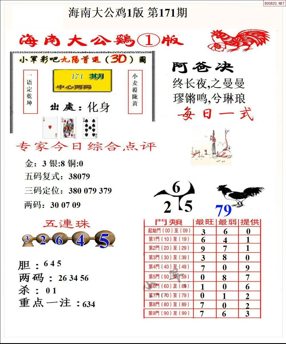 A197大公鸡1版