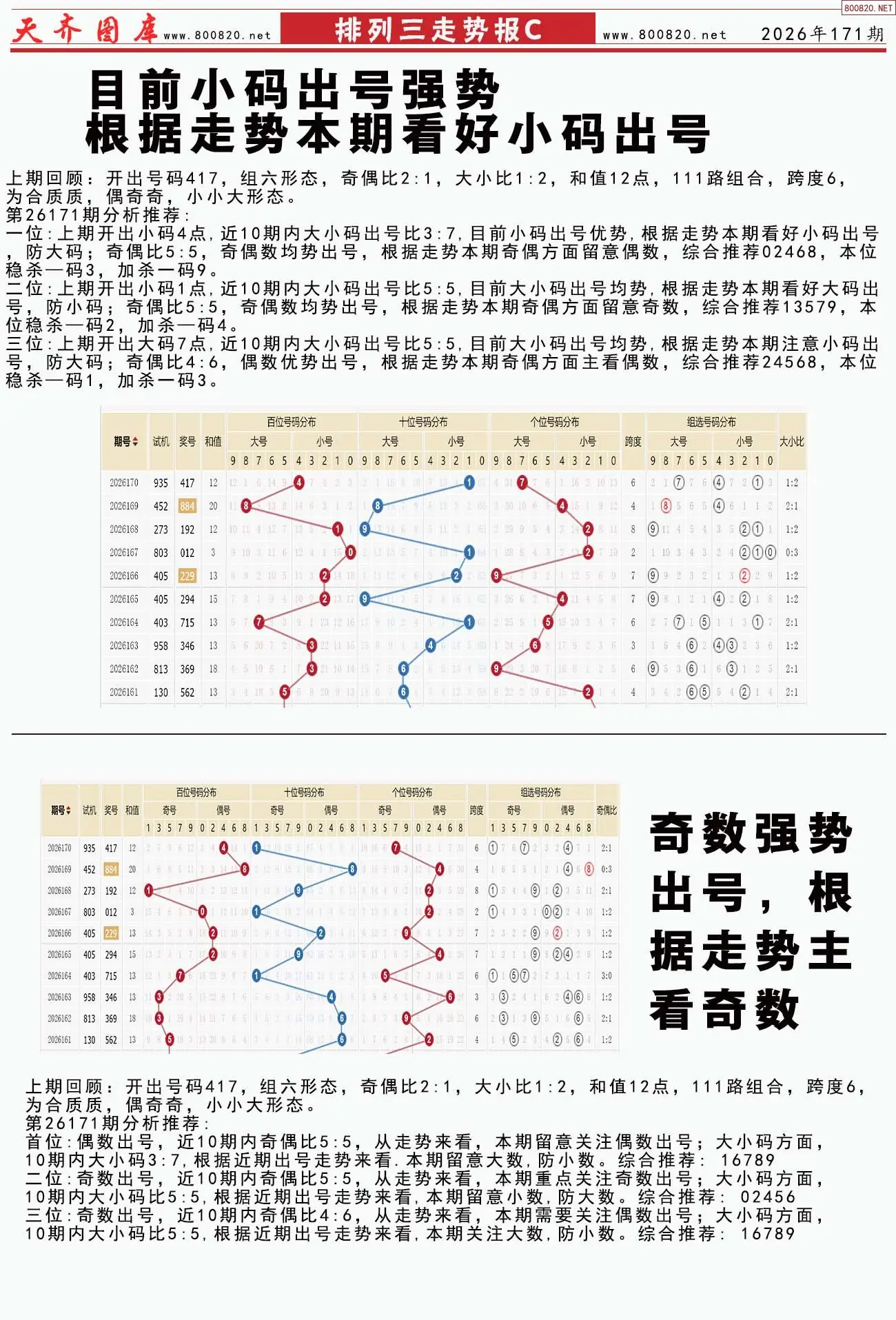 体彩排列三走势报C
