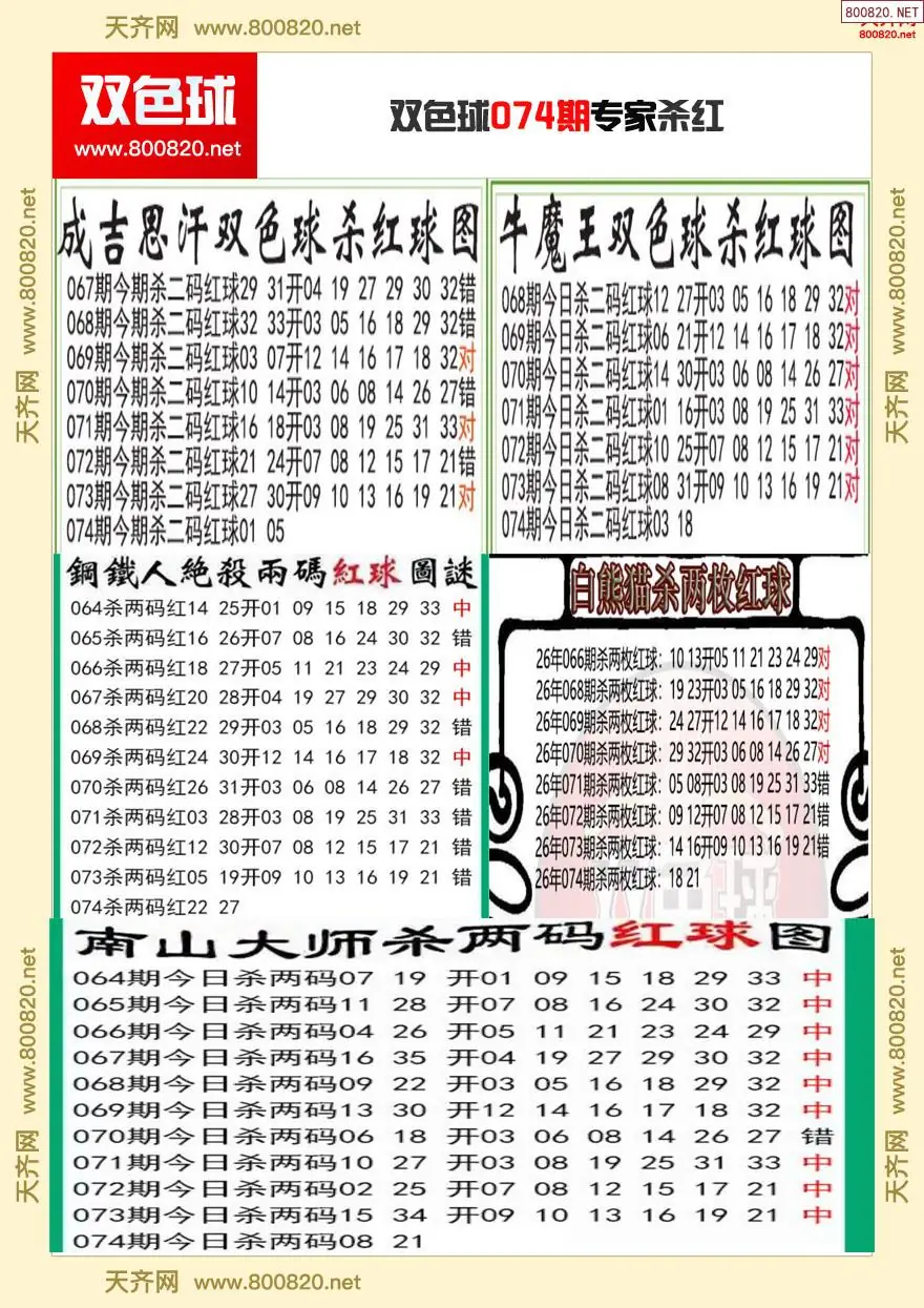 双色球专家杀红