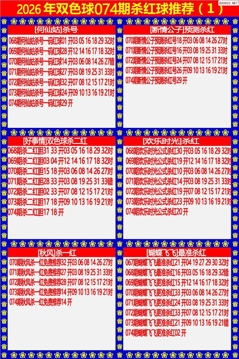 双色球杀红球1版