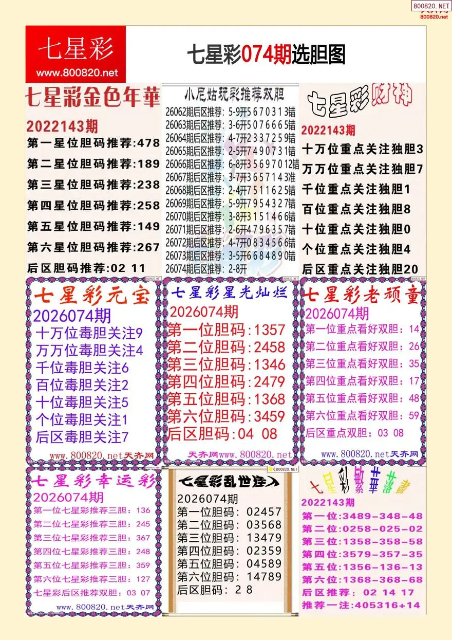 七星彩选胆图