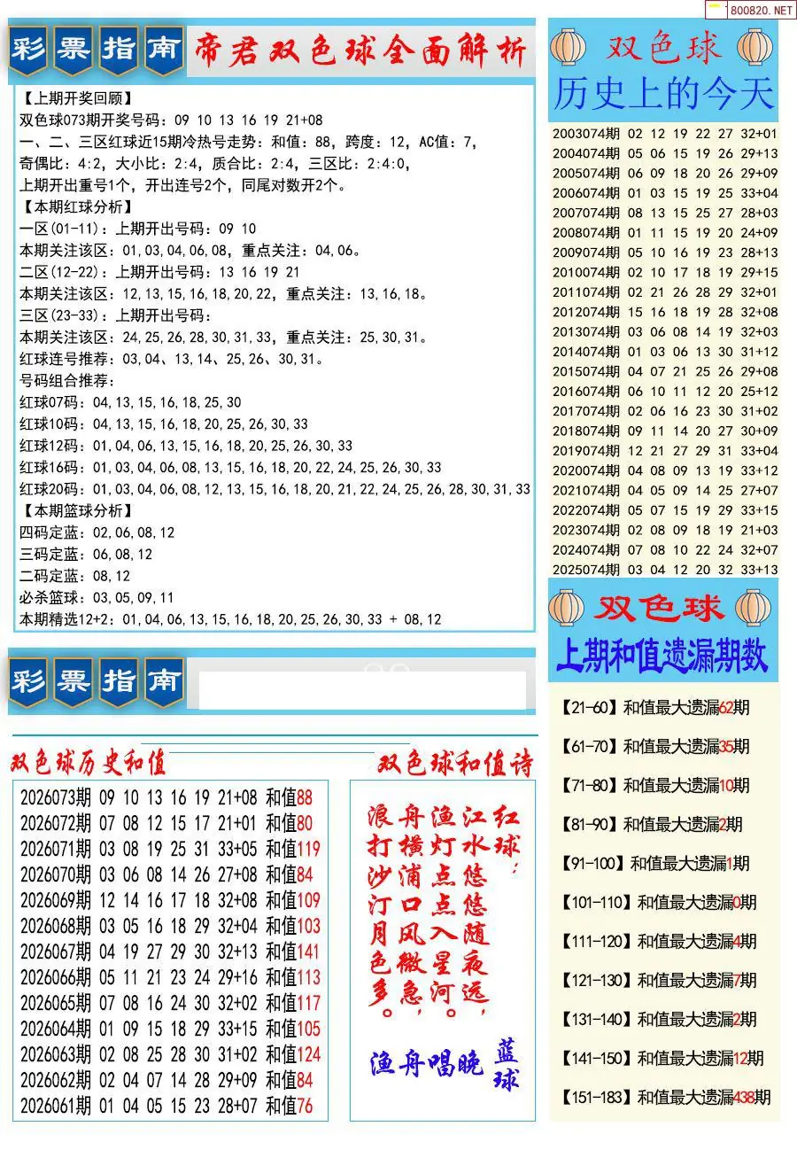 牛彩指南