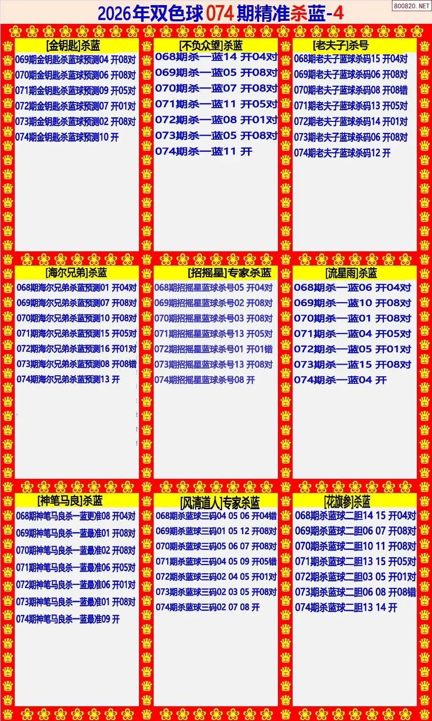 双色球精准杀蓝4版